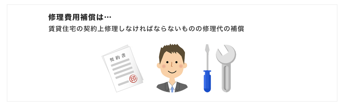 修理費用補償とは