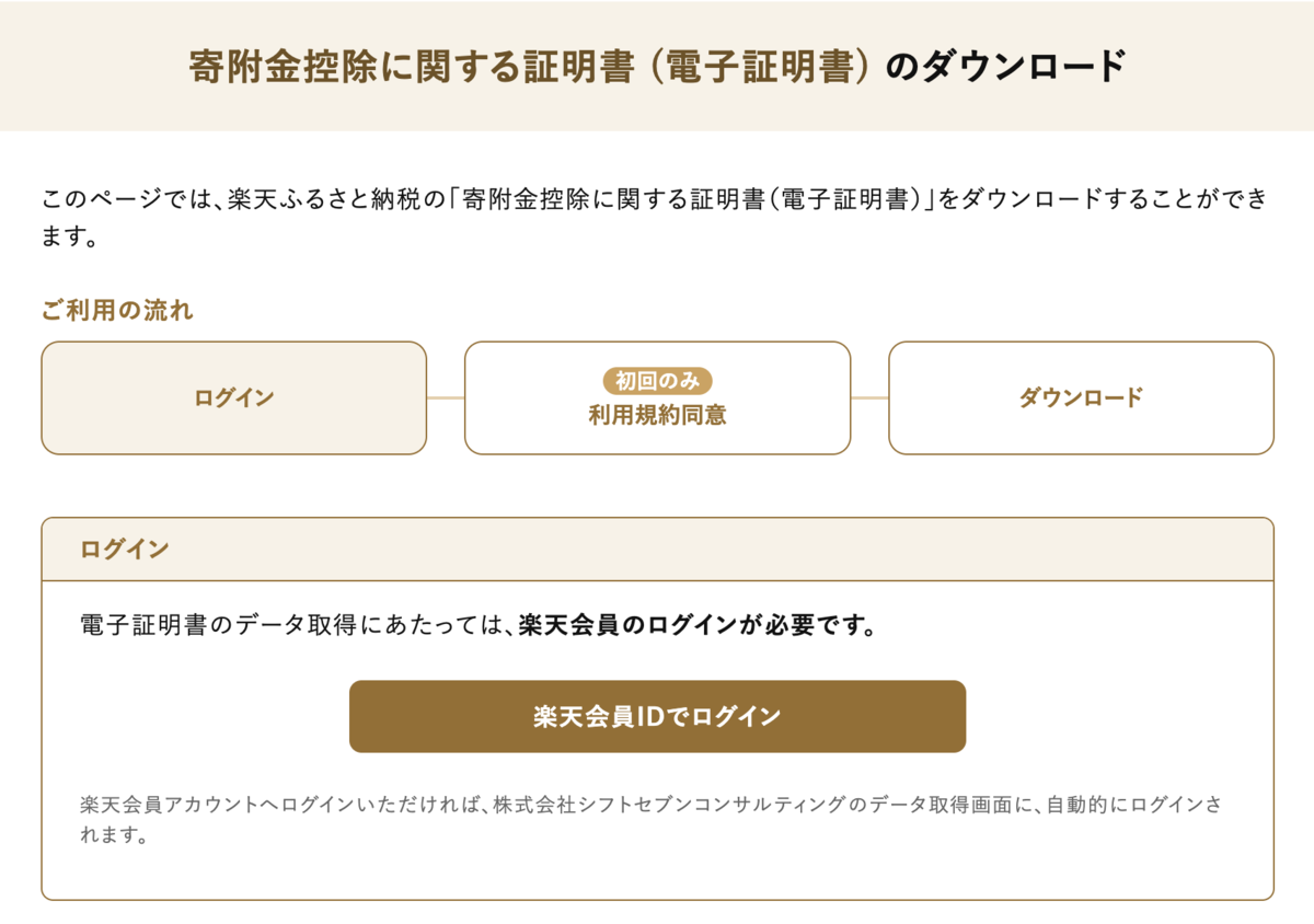 楽天ふるさと納税証明書データダウンロード
