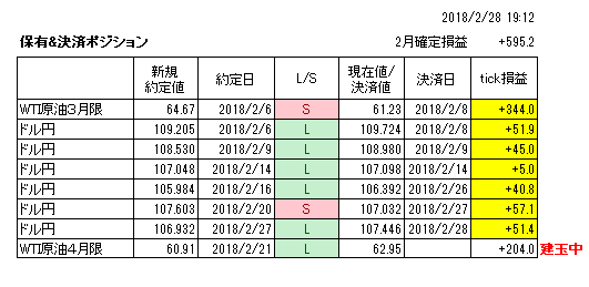 20180228193725