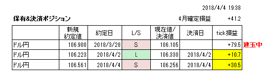 f:id:zazunayu:20180404195334p:image f:id:zazunayu:20180404195334p:image