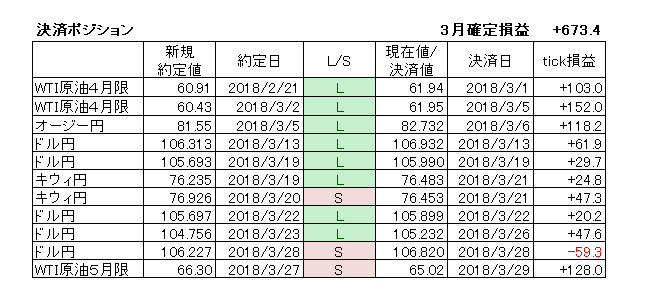 f:id:zazunayu:20180409020536p:image f:id:zazunayu:20180409020536p:image