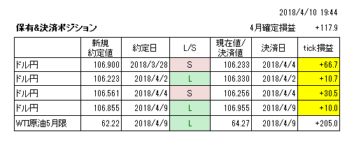 f:id:zazunayu:20180410194647p:image f:id:zazunayu:20180410194647p:image