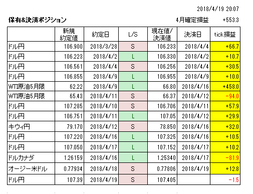 f:id:zazunayu:20180419200941p:image f:id:zazunayu:20180419200941p:image