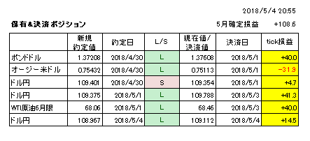 f:id:zazunayu:20180504210137p:image f:id:zazunayu:20180504210137p:image