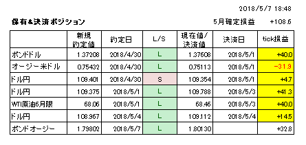 f:id:zazunayu:20180507185037p:image f:id:zazunayu:20180507185037p:image