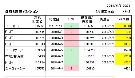 f:id:zazunayu:20180608204102p:image