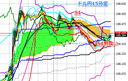 f:id:zazunayu:20190708193627p:image f:id:zazunayu:20190708193627p:image