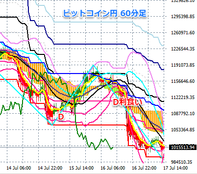 f:id:zazunayu:20190717201206p:image f:id:zazunayu:20190717201206p:image