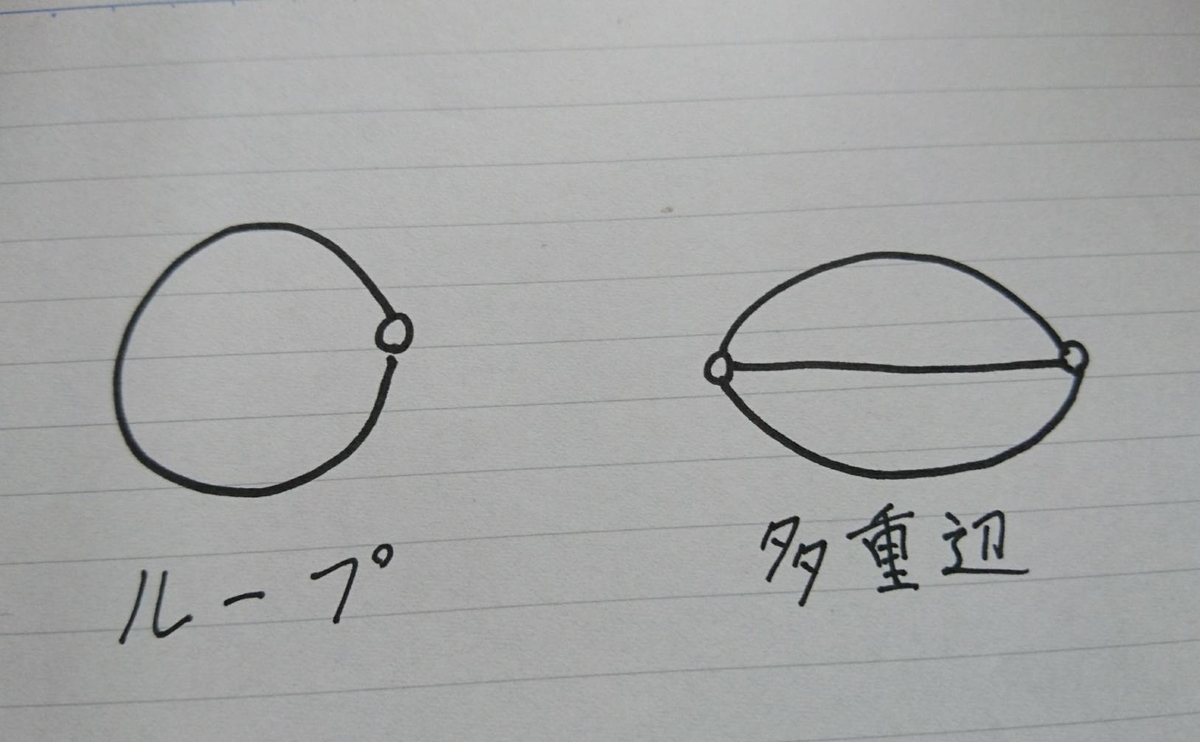 f:id:zbitaminb:20190529162138j:plain