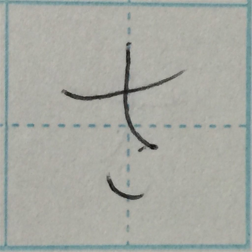 練習11【 す せ さ 】 - ペン字の記録