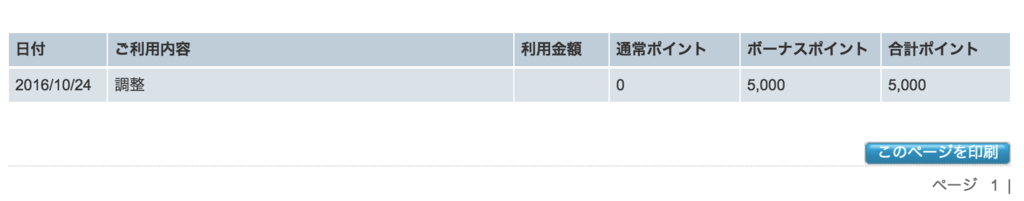 f:id:zbtn:20161025232403p:plain