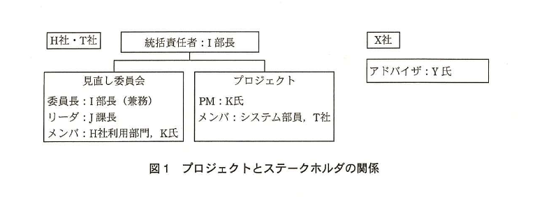 f:id:ze-ki:20150419233854p:plain