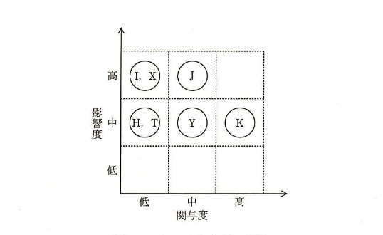 f:id:ze-ki:20150420000233p:plain