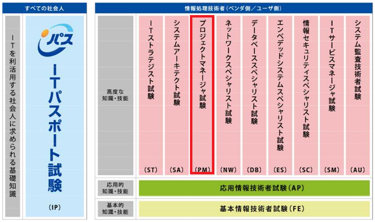 f:id:ze-ki:20150714223737p:plain