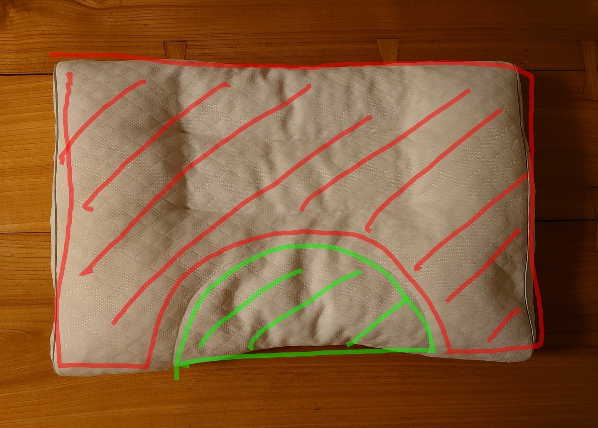 f:id:ze-shopping:20210703213557j:plain