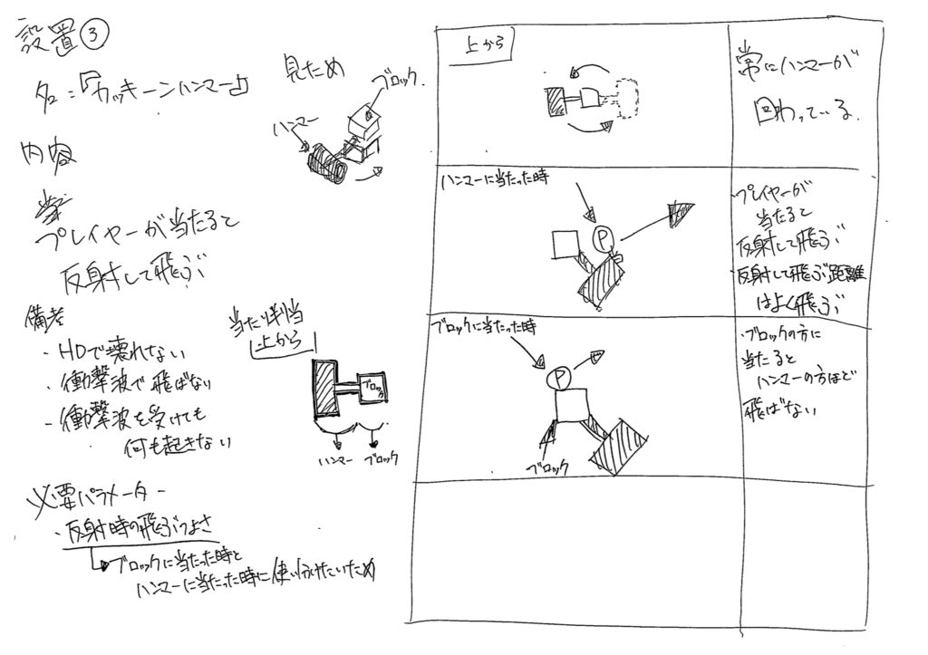 f:id:zeal404:20170128153413p:plain:w200 f:id:zeal404:20170128153413p:plain:w200