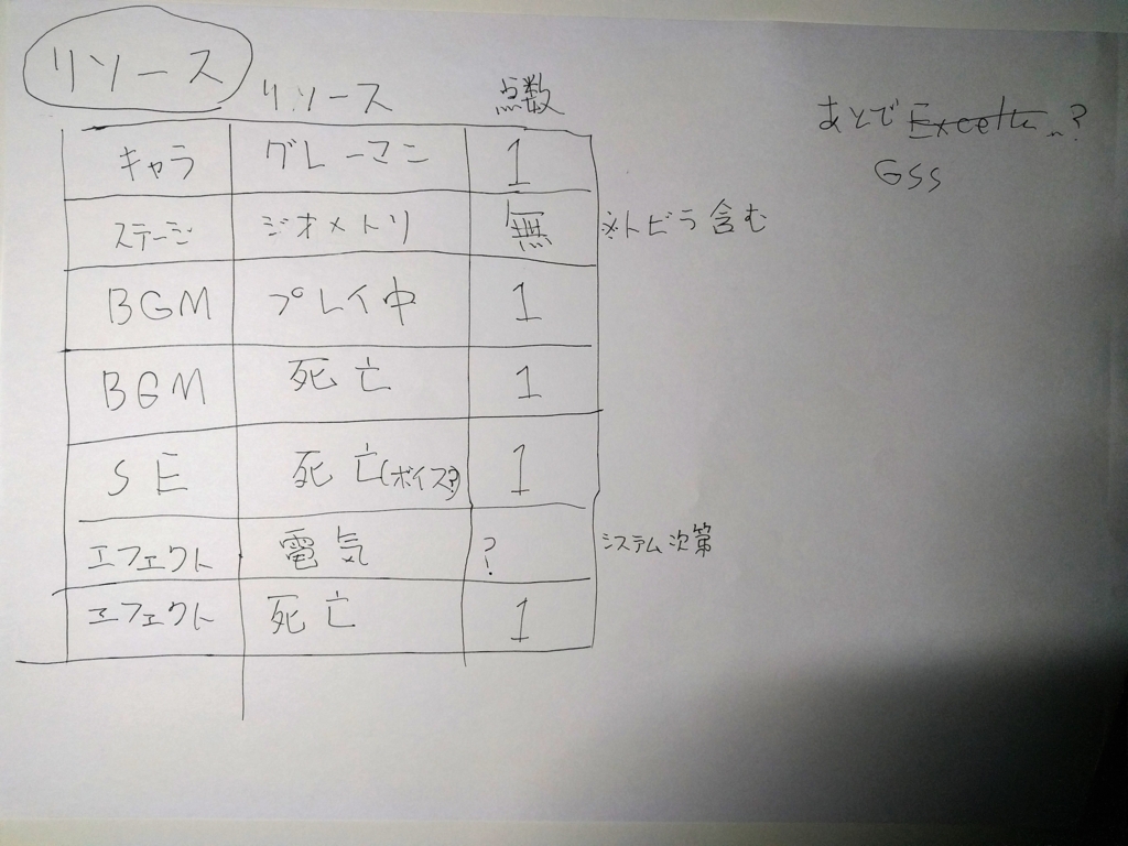 f:id:zeal404:20170925011648j:plain f:id:zeal404:20170925011648j:plain