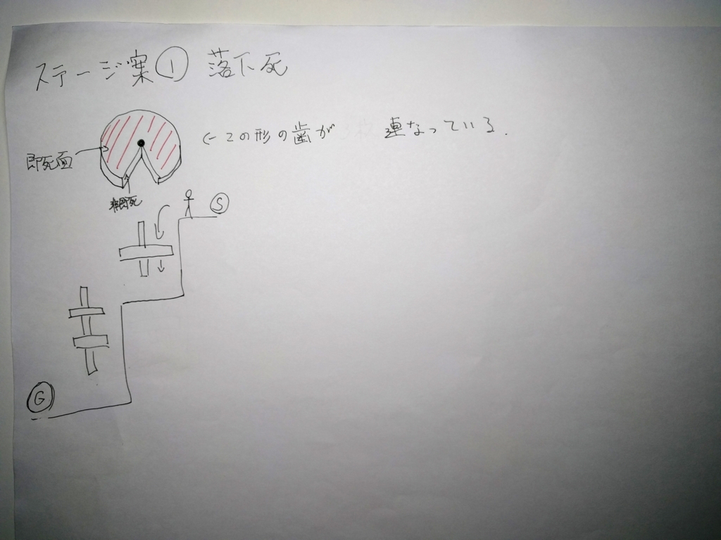 f:id:zeal404:20170925012047j:plain f:id:zeal404:20170925012047j:plain