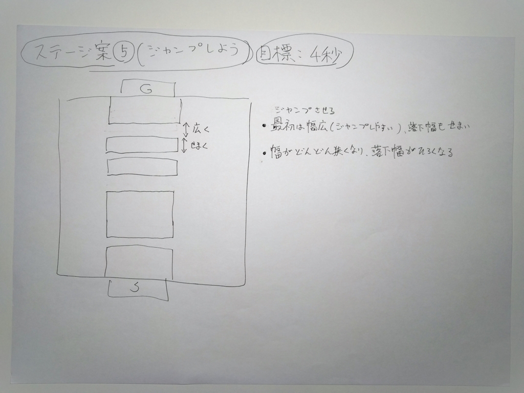 f:id:zeal404:20170925012405j:plain f:id:zeal404:20170925012405j:plain