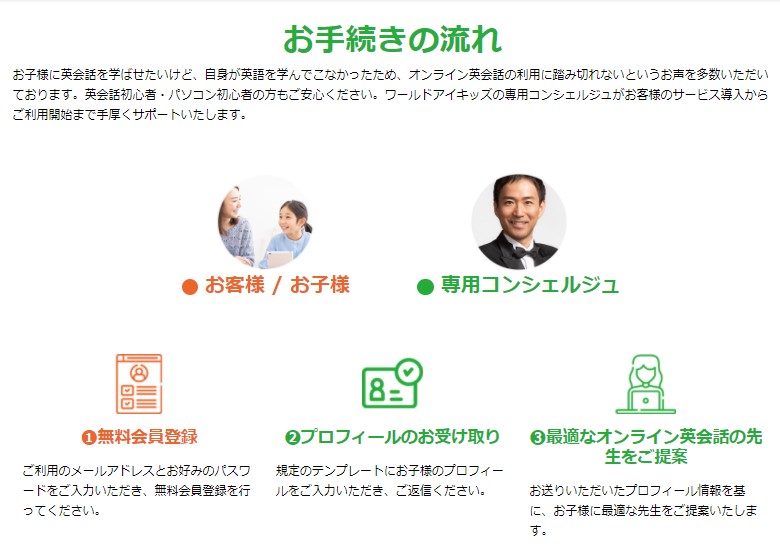 子供専用 オンライン英会話