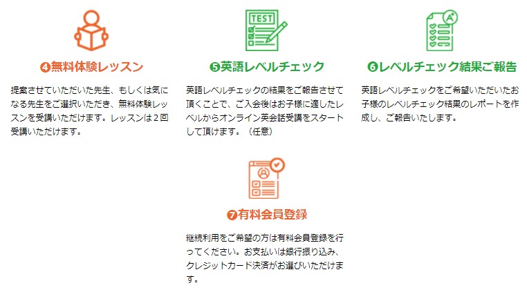 子供専用 オンライン英会話