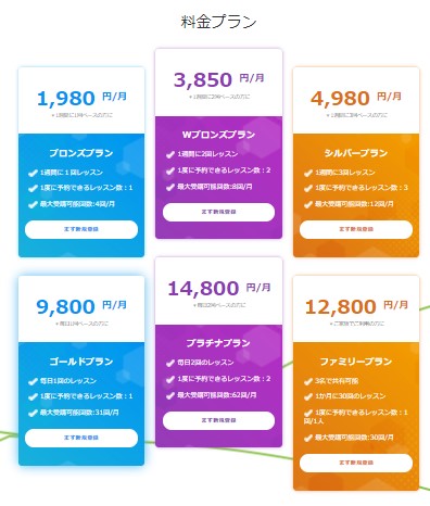 子供専用 オンライン英会話