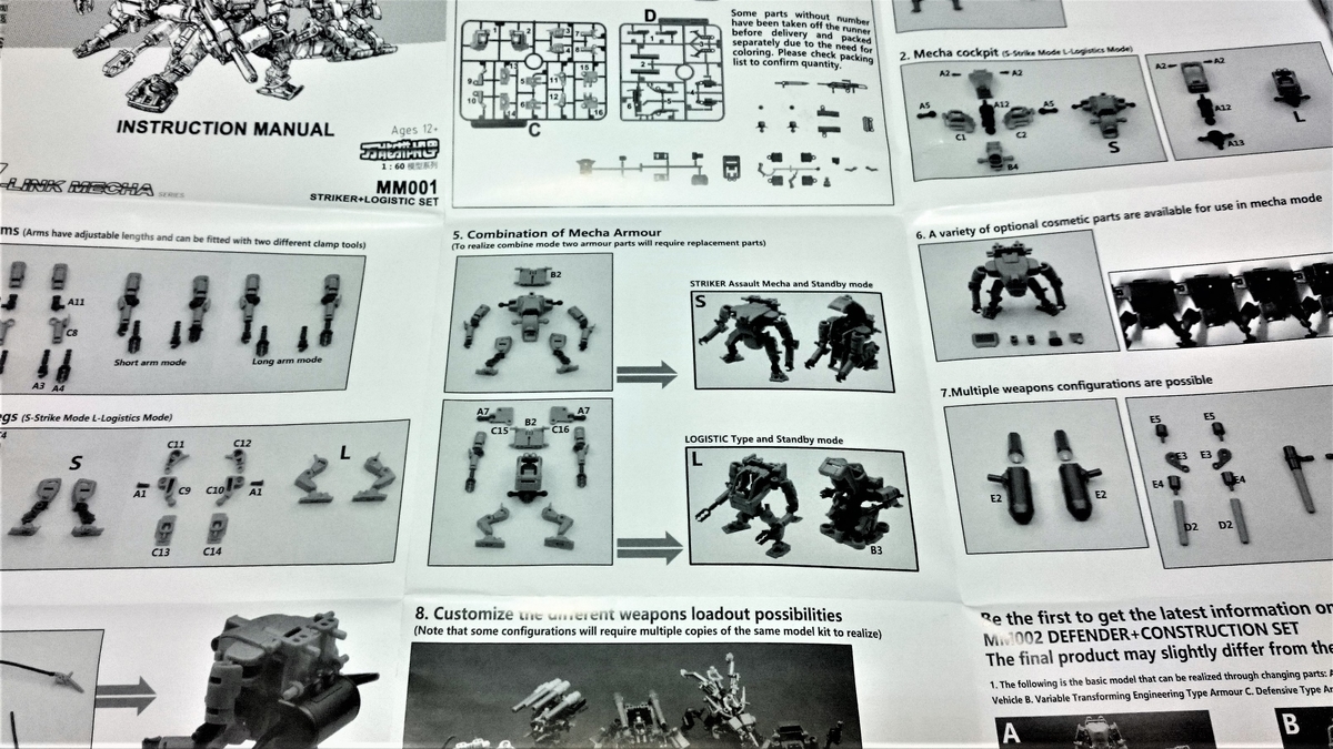 マルチアビス V Link Mecha Series 是我痛 ゼーガペイン の日記