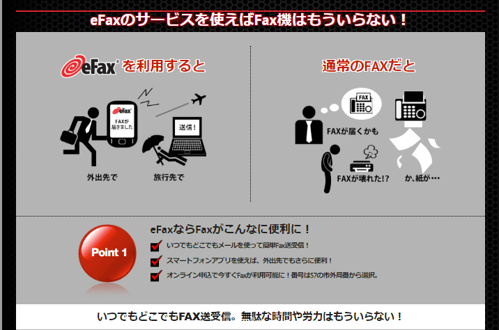 e-fax説明