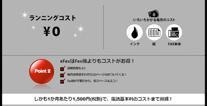 efaxランニングコスト