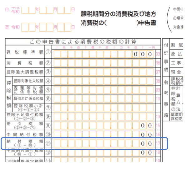 消費税申告書