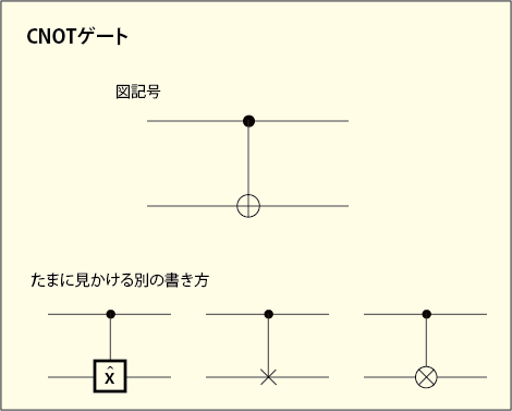 f:id:zekehamp:20210218020308p:plain