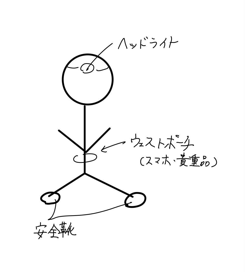 f:id:zekehamp:20211213031054j:plain