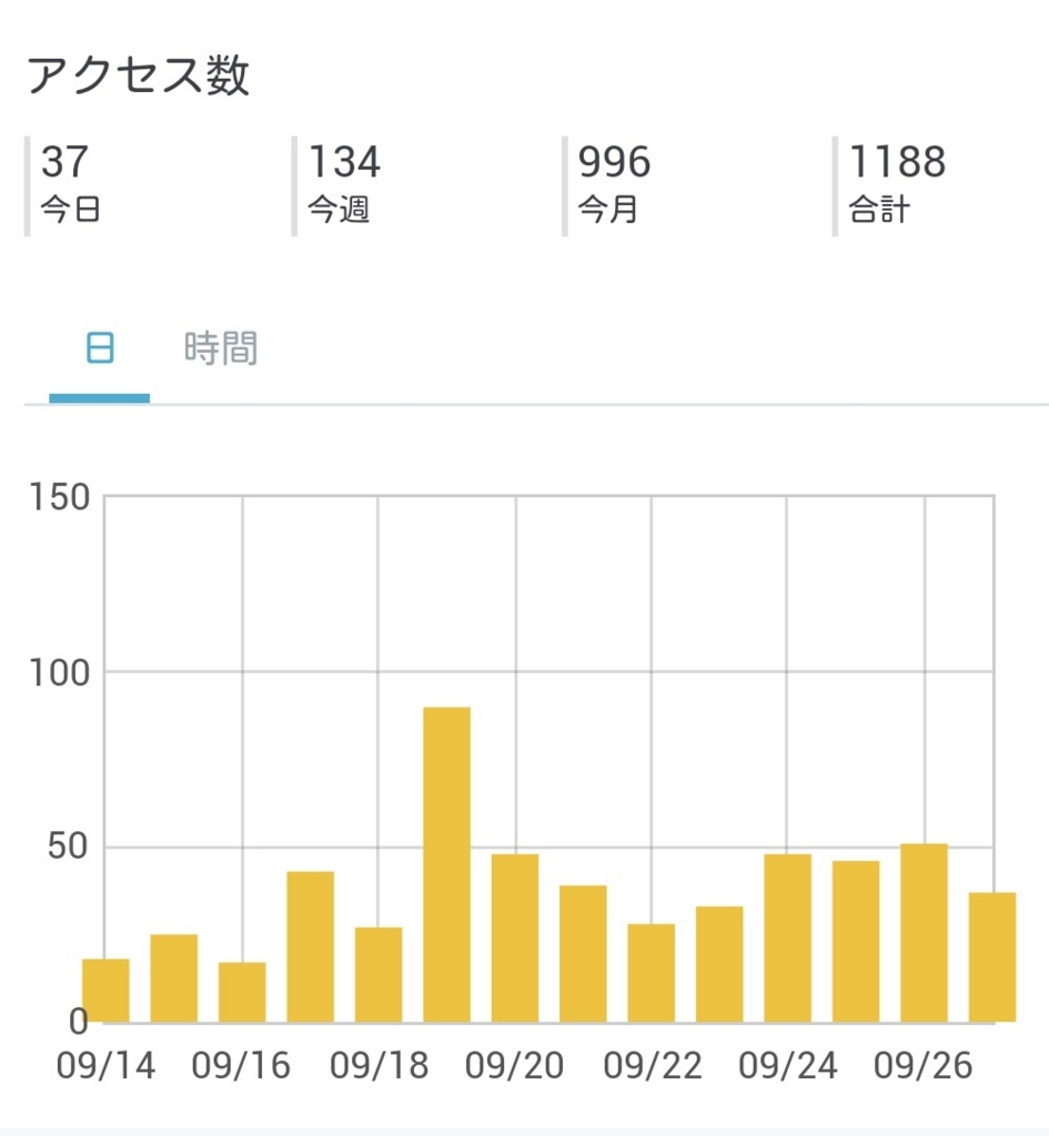 f:id:zekkei-japan:20171001000014j:plain f:id:zekkei-japan:20171001000014j:plain
