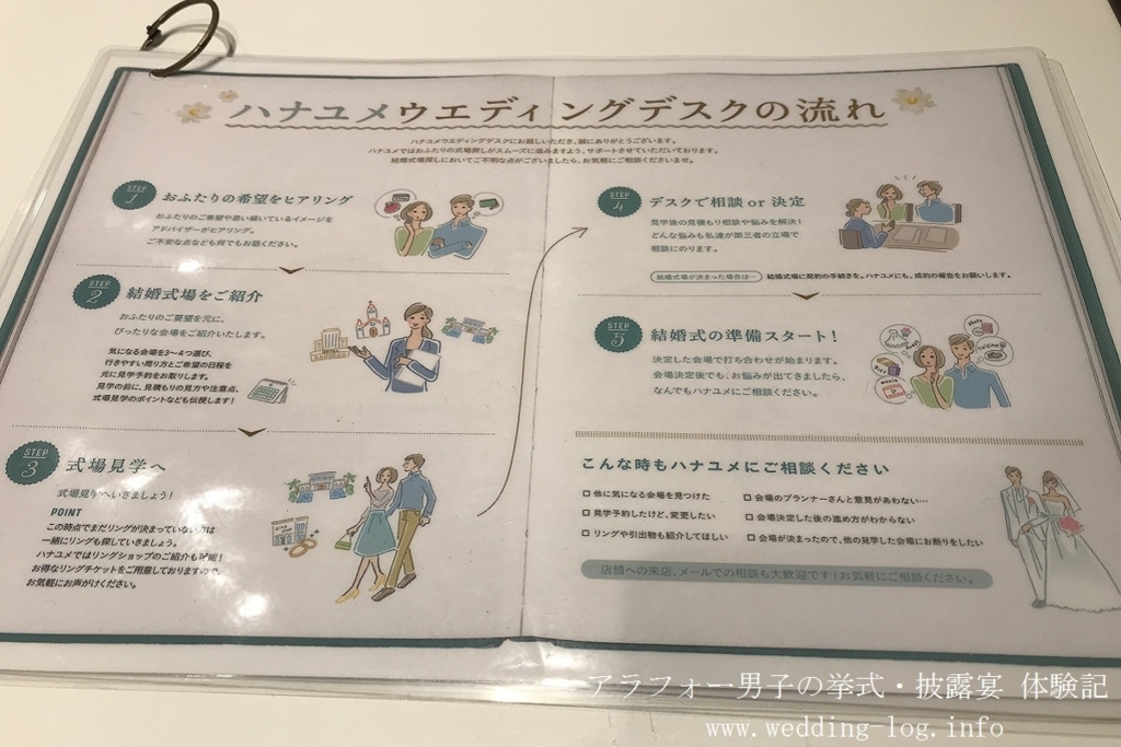 f:id:zekkei-japan:20180208224546j:plain f:id:zekkei-japan:20180208224546j:plain