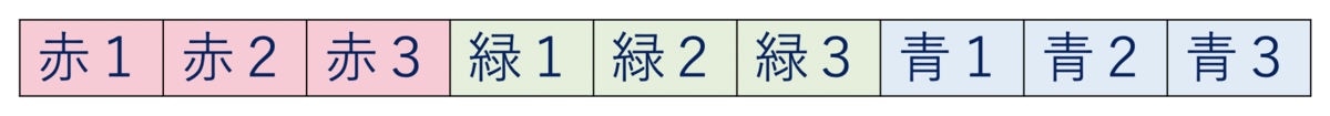 f:id:zekuyo:20210308184723p:plain