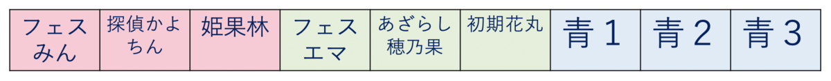 f:id:zekuyo:20210308190504p:plain