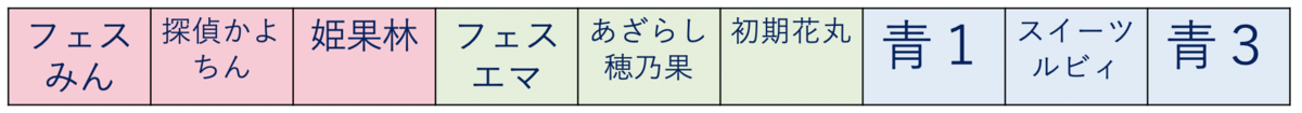 f:id:zekuyo:20210308194520p:plain