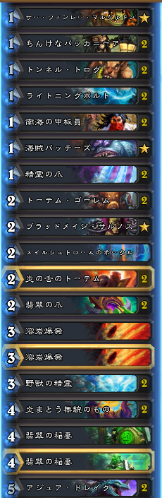 ハースストーンヒーロー比較 初心者にオススメのヒーローは誰だ ガジェッツァン入りスタンダード編 甘党男子