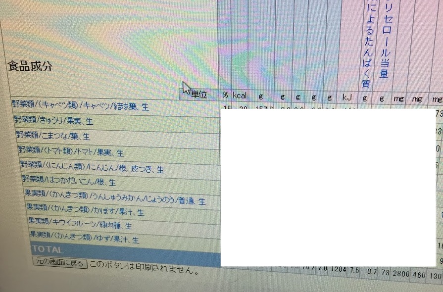 無料の食品成分データベースを便利に大活用 糖質 炭水化物 カロリー ビタミン コレステロールなどなど詳しい日本食品標準成分が無料で検索できる 文部科学省のもの 糖質 炭水化物information 美味しく糖尿病