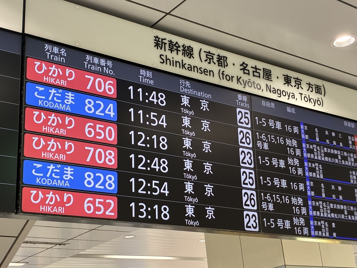 新大阪駅の新幹線発車案内