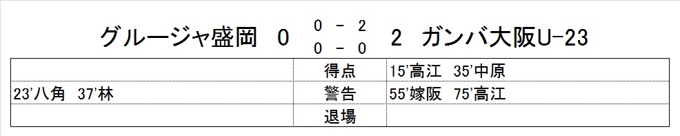 f:id:zenbuddhist:20170824065121j:plain f:id:zenbuddhist:20170824065121j:plain