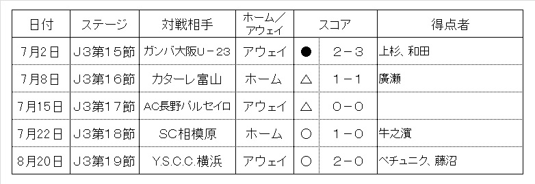 f:id:zenbuddhist:20170824065348j:plain f:id:zenbuddhist:20170824065348j:plain