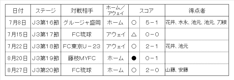 f:id:zenbuddhist:20170831045850j:plain f:id:zenbuddhist:20170831045850j:plain
