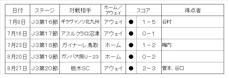 f:id:zenbuddhist:20170831045904j:plain f:id:zenbuddhist:20170831045904j:plain