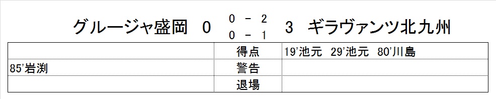 f:id:zenbuddhist:20170910034558j:plain f:id:zenbuddhist:20170910034558j:plain