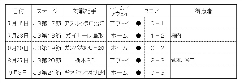 f:id:zenbuddhist:20170910034740j:plain f:id:zenbuddhist:20170910034740j:plain