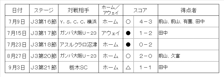 f:id:zenbuddhist:20170910034756j:plain f:id:zenbuddhist:20170910034756j:plain