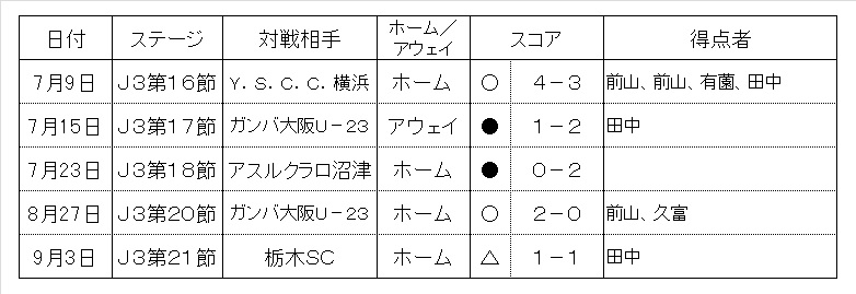 f:id:zenbuddhist:20170910034756j:plain