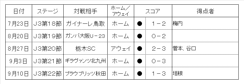 f:id:zenbuddhist:20170910170652j:plain f:id:zenbuddhist:20170910170652j:plain