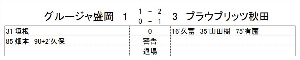 f:id:zenbuddhist:20170912054722j:plain f:id:zenbuddhist:20170912054722j:plain